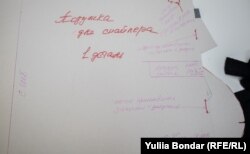 Ескізи для форми жінки шукають в інтернеті, а також спілкуються з військовими, щоб зрозуміти, яку форму треба шити