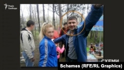 Володимир Чєрнєв