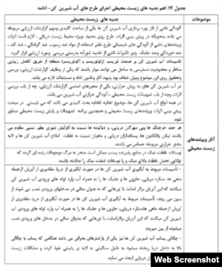 بخشی از دستور‌العمل مطالعات ارزیابی آثار و پیامدهای زیست محیطی تأسیسات آب‌شیرین‌کن