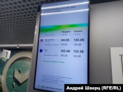 Курс рубля в новосибирском отделении Сбербанка 28 февраля 2022 года