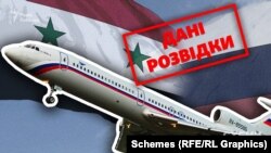 «Росія відкрила 14 центрів вербування найманців у Сирії на територіях»