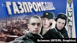64-тa окремa мотострілецькa бригадa Сухопутних військ РФ відомa як «бучанські різники».
