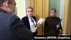 Голова комісії Лідія Москвич та членкиня Оксана Кучинська