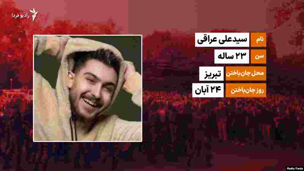 سیدعلی عراقی