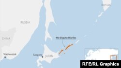 Կուրիլյան կղզիները: 