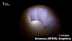 Списки співробітників так званого «управління внутрішніх справ тимчасової цивільної адміністрації Харківської області»