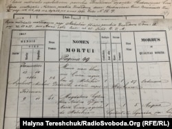 Записи у метричній книзі за 1862 рік, Львів