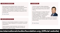 Қазақстандық бизнесмен Патох Шодиев.