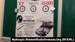 Інфографіку зробили самі учні на одні з попередніх роковин