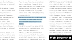 US blacklisted former Tajik poloce colonel Gulmurod Halimov