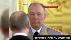 Олександр Дворніков