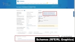 Сталь корпорації Лісіна постачалась підприємству «Російський федеральний ядерний центр – всеросійський науково-дослідний інститут технічної фізики імені академіка Забабахіна»