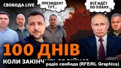 Росія не змогла досягти жодної стратегічної мети в Україні – міноборони Великої Британії