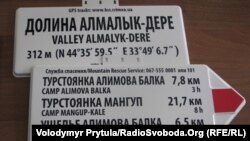 Таблички зроблені російською та англійською мовами, Сімферополь
