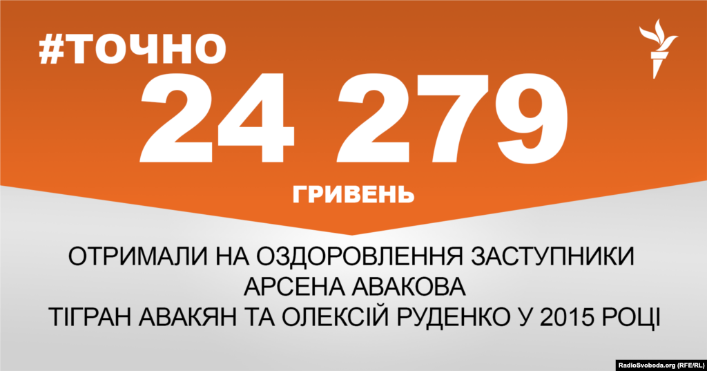 ДЖЕРЕЛО ІНФОРМАЦІЇ Сторінка проекту Радіо Свобода&nbsp;#Точно