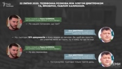 22 липня 2020 року