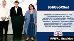 Лидеры НПО «Единая нейтральная Грузия»: Гела Николаишвили, Вато Шакарашвили (в центре), Нана Какабадзе