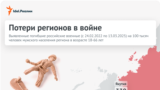 <p>"Idel.Реалии" изучили потери 14 регионов России в полномасштабной войне