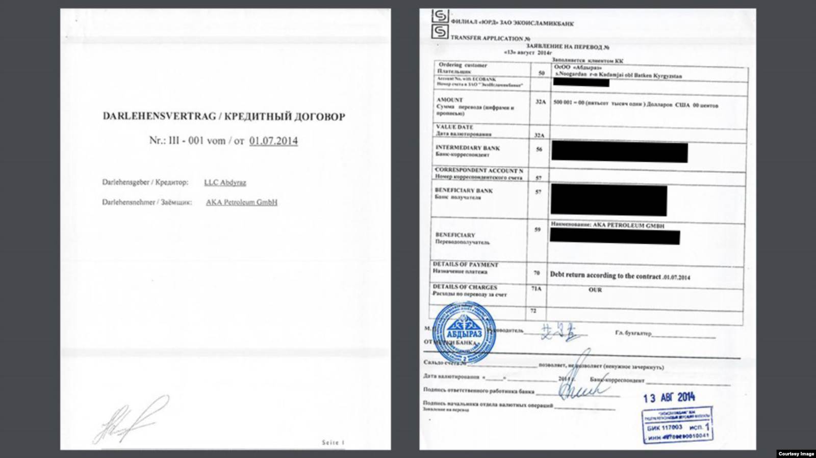 Қарордоди сурии қарзе, ки Саидмаҳдӣ (чап) дар ихтиёри хабарнигорон гузошт ва пулҳои интиқолии марбут ба он (рост) яке аз равишҳои хонаводаи Абдуқодир барои интиқоли пул ба хориҷ аз кишварро нишон медиҳад.