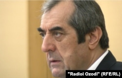 Муҳаммадсаид Убайдуллоев