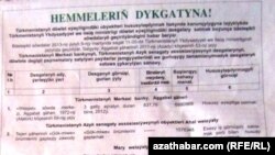 Gazetlerde satuwa çykarylýan obýektleriň sanawy çap edilýär.