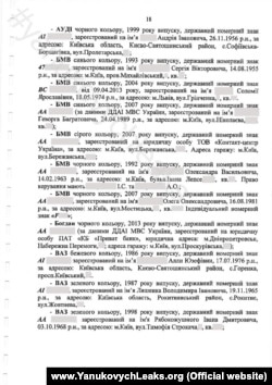 КЛІКНІТЬ, ЩОБ ПЕРЕГЛЯНУТИ ГАЛЕРЕЮ