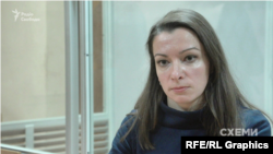 Журналістка Крістіна Бердинських