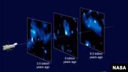 نقشه ماده تاریک در جهان