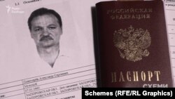 Олександр Пономарьов – громадянин Росії