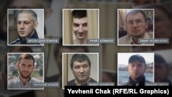 Yalta "Hizb ut-Tahrir davası"nıñ iştirakçileri