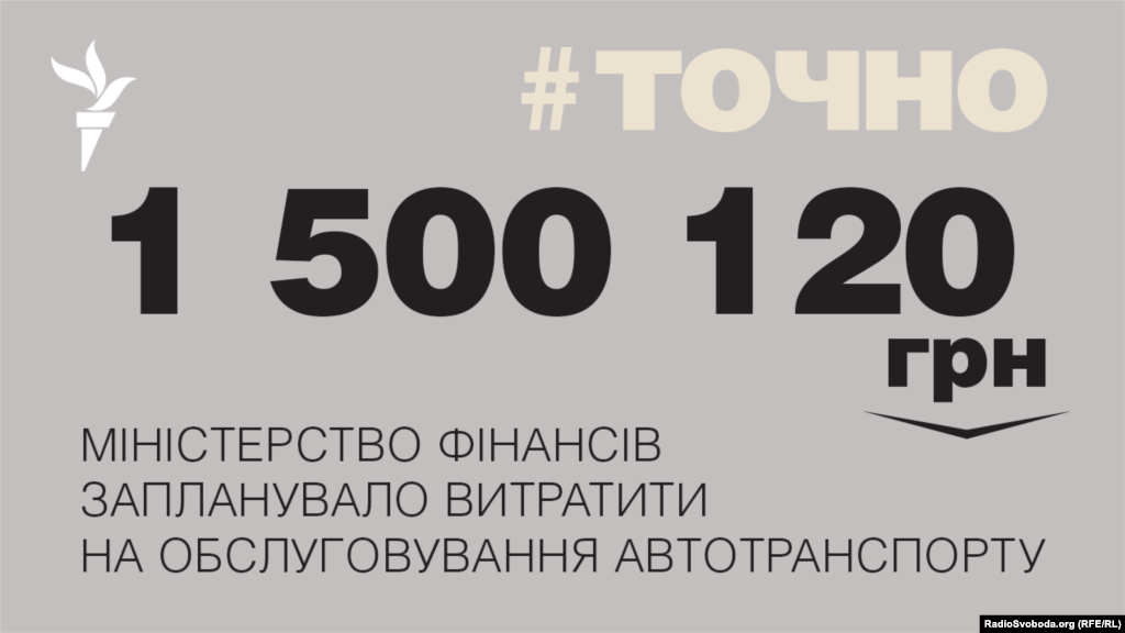 ДЖЕРЕЛО ІНФОРМАЦІЇ Сторінка проекту Радіо Свобода&nbsp;#Точно