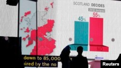 Екран відображає результати національного шотландського референдуму, Единбург, Шотландія, 19 вересня 2014 року
