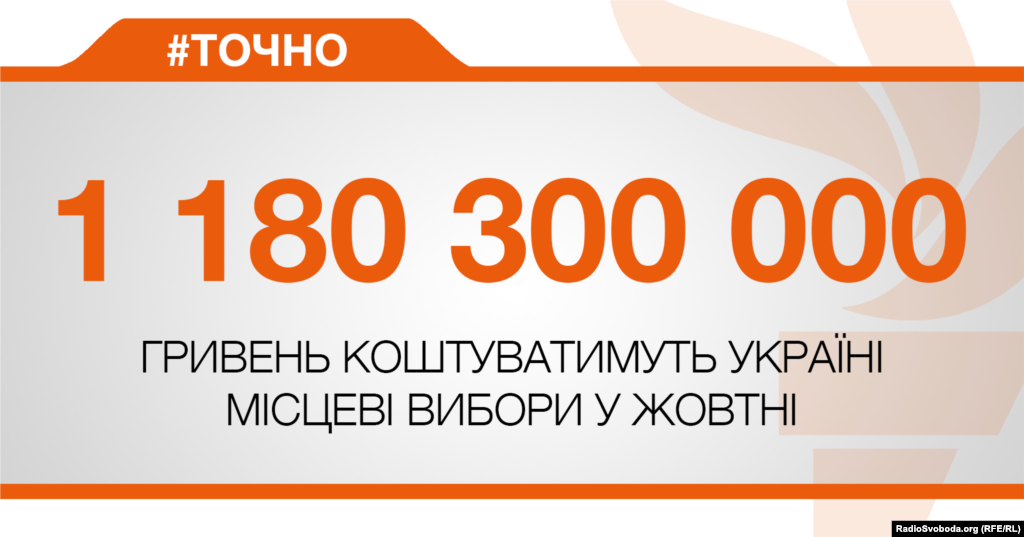 ДЖЕРЕЛО ІНФОРМАЦІЇ Сторінка проекту Радіо Свобода&nbsp;#Точно