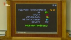 Депутати відправили до КСУ зміни до Конституції в частині правосуддя