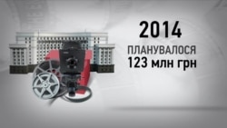 Бюджет Держкіно