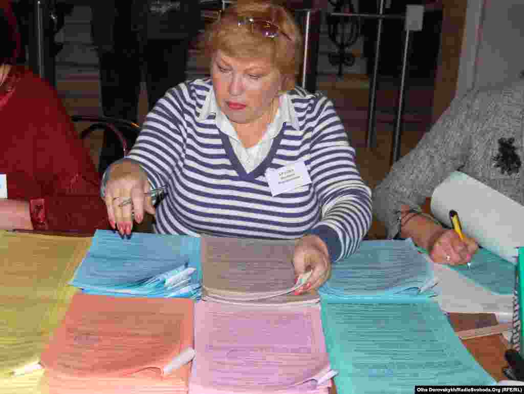 Роботу однієї з виборчих дільниць Донеччини загальмувала смерть кандидата в депутати міської ради.Більше про це. Донецьк, 31 жовтня 