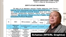 Депутат попросив надати офіційну інформацію про відсутність заборони на в’їзд в Україну вісьмом артистам з Росії, серед яких і Йосип Райхельгауз