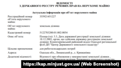 Реєстр речових прав