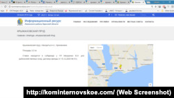 Інформація про ставок на сайті районної адміністрації