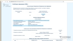 Збори акціонерів коксохіму у квітні 2018-го організовувала особа з корпоративною поштою «Метінвесту» – хоча офіційно на цей період «Метінвест» ще немає стосунку до заводу