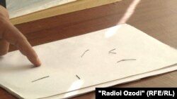 Сӯзанҳое, ки баъди ҷарроҳӣ аз бадани Мударрис берун оварда шудааст 