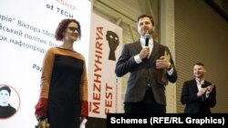 Автори розслідування-переможця – Максим Савчук та Любомира Ремажевська