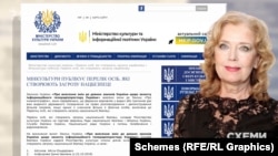 Російська акторка Ірина Алфьорова станом на сьогодні перебуває в «Переліку осіб Мінкультури, які створюють загрозу нацбезпеці»