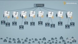 «Освоювачі» зелених інвестицій рвуться в Раду. Розслідування «Схем» («Схеми». Випуск №13)