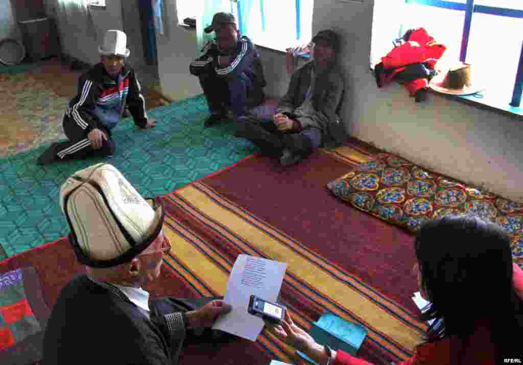 Восточный Памир: у озера Рангкуль... #3