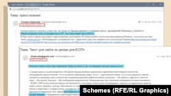 Згадана раніше пошта російського медіатехнолога вивела «Схеми» на нові імена