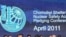 Чернобыл алааматынын 25 жылдыгы жана экологиялык коопсуздукка арналган эл аралык жыйын. Киев, 19-апрель. 