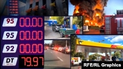 Коллаж. Крым. Отсутствие бензина на АЗС, очереди за бензином, удары по НПЗ в Крыму