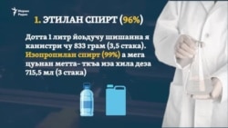 Антисептик хьоьга хьайга а яло