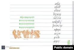 Приклад «Графіки української мови» Василя Чебаника